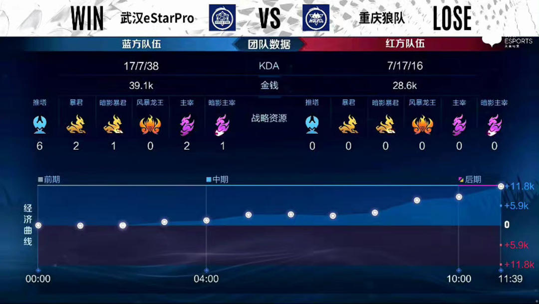 美防具与狙